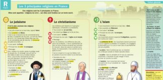 Science infographic – Educational infographic : Mon Quotidien, le seul journal d’actualité pour les enfants de 10-14 ans