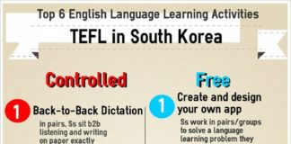 Educational infographic : Educational infographic : TEFL in Asia – 6 best language learning activities