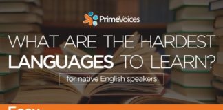 Educational infographic : Educational infographic : WHAT ARE THE HARDEST LANGUAGES TO LEARN? #traslate #localization #languages