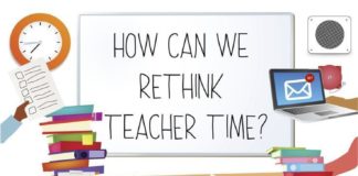 Educational infographic : Elementary Montessori Education Infographic