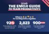 Educational infographic : Emojis are a valid and important part of visual language today.