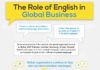 Educational infographic : #English as the Lingua Franca of Business #language #infographic #CoachingDegree…