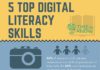 Educational infographic : Essential Digital Literacy Skills for the 21st Century Worker Infographic