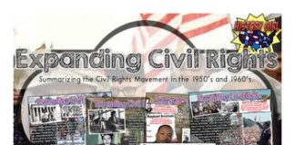 Educational infographic : Expanding Civil Rights PowerPoint and Student Infographic Notes
