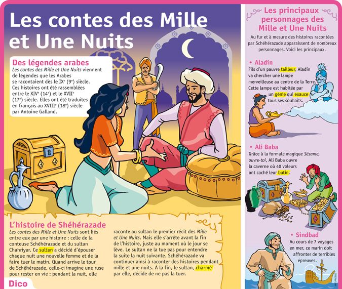 Des contes