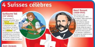 Educational infographic : Fiche exposés : 4 Suisses célèbres