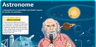 Educational infographic : Fiche exposés : Astronome