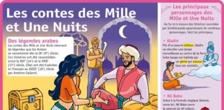 Educational infographic : Fiche exposés : Les contes des Mille et Une Nuits