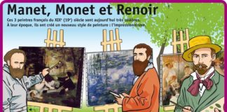Educational infographic : Fiche exposés : Manet, Monet et Renoir