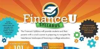 Educational infographic : Financing a College Education Infographic