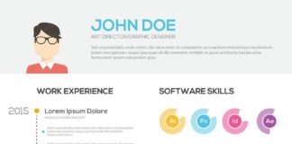 Educational infographic : Flat Resume with Infographics. Resume cv set on Behance #resume #resumeexamples …