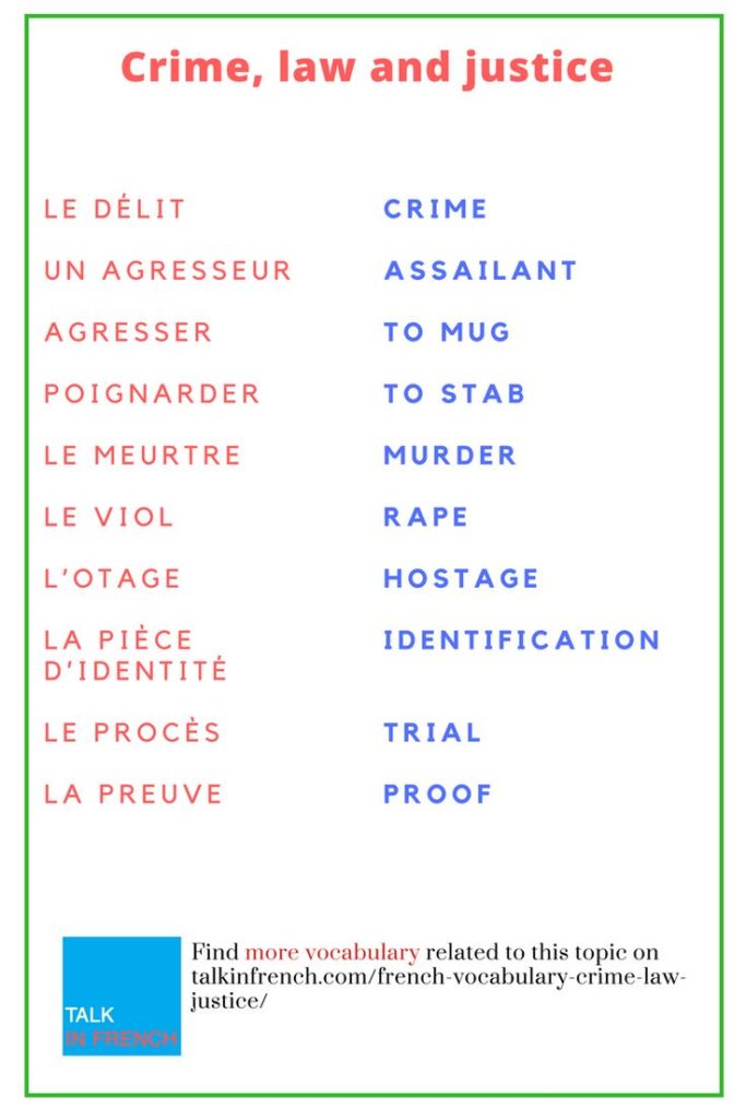 Educational infographic French vocabulary Crime, Law and Justice