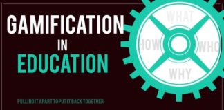 Educational infographic : Gamification
