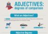 Educational infographic : Great Infographics for Language Teachers Part 3