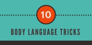 Educational infographic : Handy #tips #for #Confident #Body #Language. #Tricks #you #can #try #straightaway. ##bodylang…