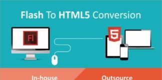 Educational infographic : History and Benefits of Neuro-Linguistic Programming Infographic