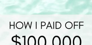 Educational infographic : How I Paid Off $89,000 of Debt in 18 Months