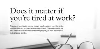 Educational infographic : How Sleep Deprivation Affects Workers and Students Infographic