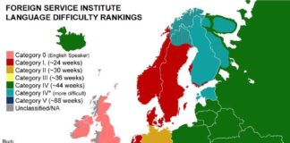 Educational infographic : How long to learn that language? Here’s a map for that