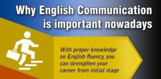 Educational infographic : How to Study Successfully Infographic