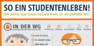 Educational infographic : IG_Studenten_72