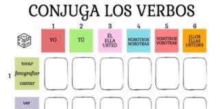 Educational infographic : IN THE WEATHER