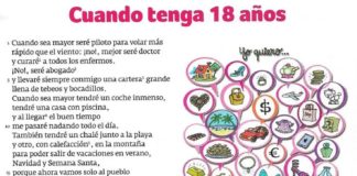 Educational infographic : Idea for Span 12 review & use of future