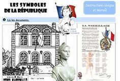 Educational infographic : Impression étiquettes-etiquettes-etiquettoo.com – ETIQUETTOO.COM-étiquettes ad…