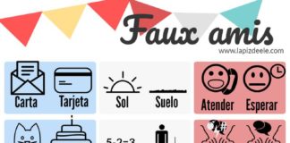 Educational infographic : Infografías