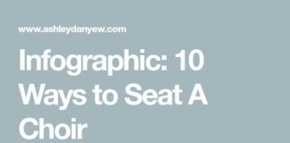 Educational infographic : Infographic: 10 Ways to Seat A Choir