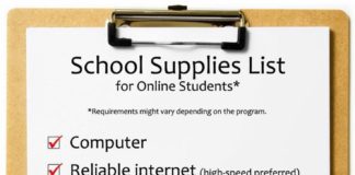Educational infographic : Infographic: School Supplies List for Online Students