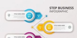 Educational infographic : Infographics For Elementary Students #InfographicsMakerForFree id:7085990363 #In…
