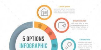 Educational infographic : Infographics For Middle School Students #InfographicsDesignIdeas Post:5229950994