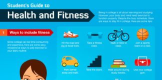 Educational infographic : Infographics Student’s Guide to Health and Fitness #fitnesszoneonline
