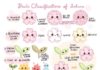 Educational infographic : Japan Lover Me Aah~ ✿! The sakura season is finally here (*^ワ^*)/ Here&#…
