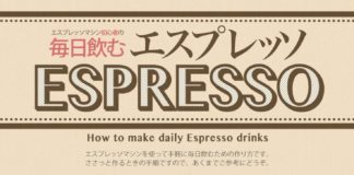 Educational infographic : Japanese Infographic – How to make daily espresso drinks Tokyo Coffee