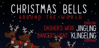 Educational infographic : Joy to the World: How How to Say ‘Merry Christmas,’ Santa and More in Other Lang…