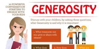 Educational infographic : Kung Fu 4 Kids teaches GENEROSITY! Giving of one’s time, treasures & talents w…