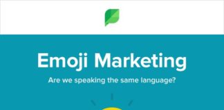 Educational infographic : How to Become an Emoji Marketing Ninja