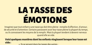 Educational infographic : La tasse des émotions