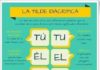 Educational infographic : “La tilde diacrítica” (Infographic of Spanish Spelling) – #diacríticaquot #inf…