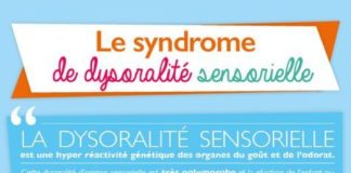 Educational infographic : Le syndrome de dysoralité sensorielle