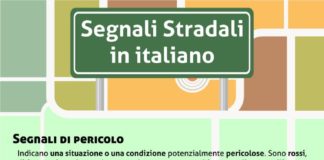 Educational infographic : Learn Italian words: Italian road signs