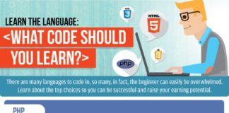 Educational infographic : Learn The Language: What code Should you Learn? #infographic