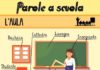 Educational infographic : Learn italian words: in the classroom!