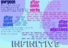 Educational infographic : Learning English: Infinitive vs Ing infographic. #english #tefl #esol #verbs #gr…