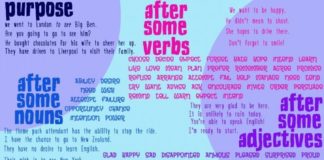 Educational infographic : Learning English: Infinitive vs Ing infographic. #english #tefl #esol #verbs #gr…