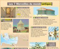 Educational infographic : Les 7 Merveilles du monde antique – Mon Quotidien, le seul site d'informatio…