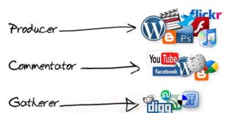 Educational infographic : Les 9 étapes pour définir votre Stratégie sur les Medias sociaux