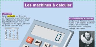 Educational infographic : Les machines à calculer